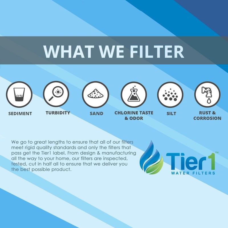 Tier1 20 Micron 10 Inch x 4.5 Inch | 3-Pack Resin Impregnated Pleated Cellulose Whole House Sediment Water Filter Replacement Cartridge | Compatible with Pentek S1-BB, W20CLHD, Home Water Filter - Image 2